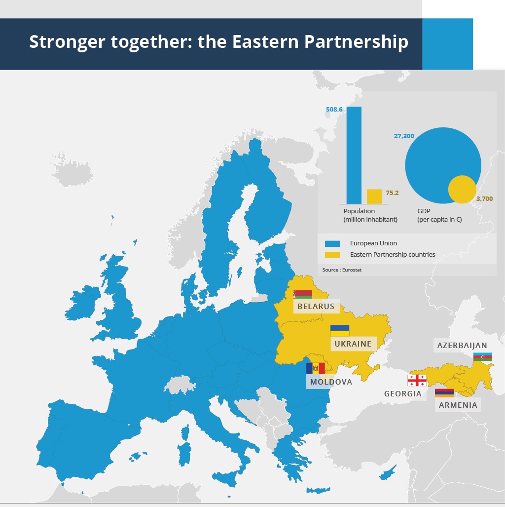 2021_10_01_EU-Eastern_partnership_1.jpg