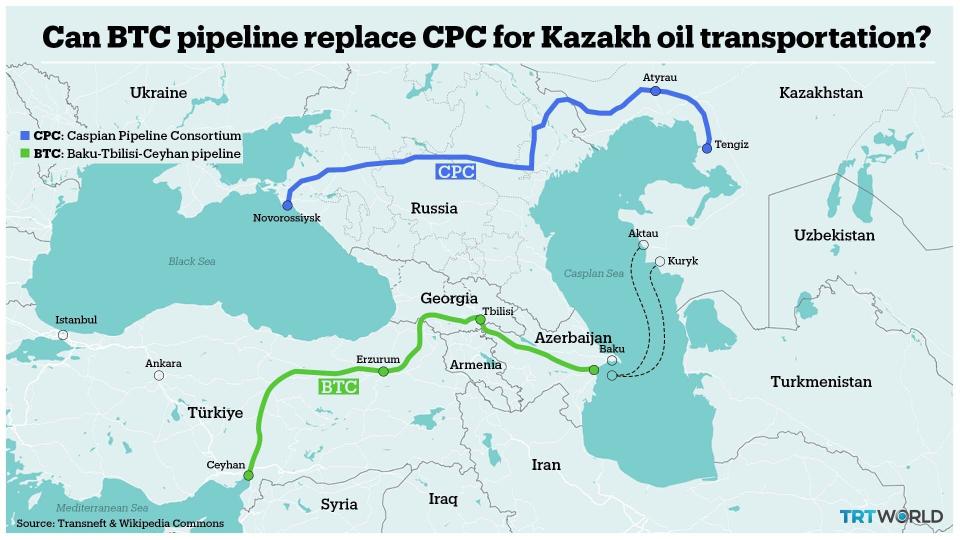 2023_03_27_Caspian_Pipeline_Consortium (CPC) and Baku-Tbilisi-Ceyhan (BTC) pipeline.jpg