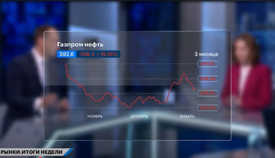 U.S. sanctions target Gazprom Neft subsidiaries in Central Asia
