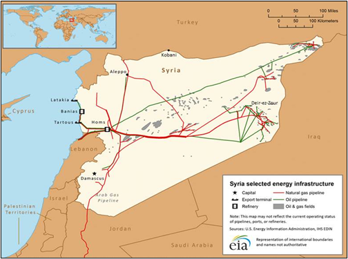 New direction for Azerbaijani gas: Strategic entry into the Middle East energy market