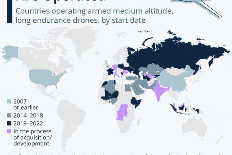 2023_06_15_Where Combat Drones are Operated.jpeg