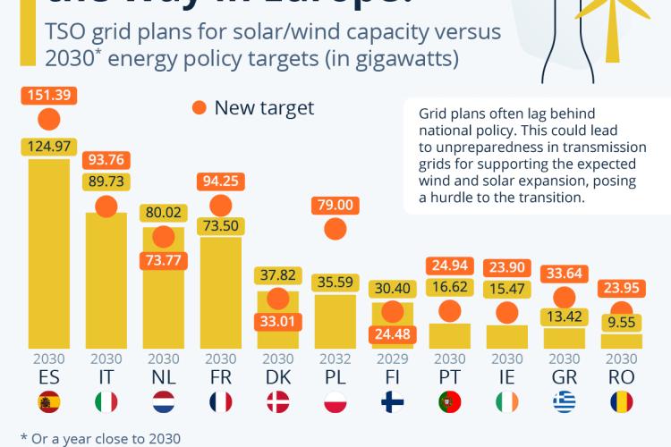 2024_04_09_grid_bottlenecks_on_the_way_in_europe-32059.jpeg