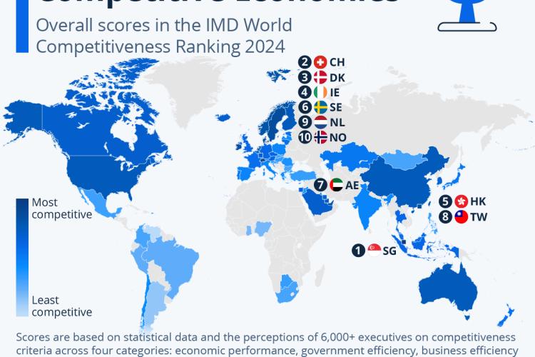 2024_06_18_the_world_s_most_competitive_economies.jpeg