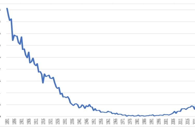 За Елиза и за асистираната репродукция