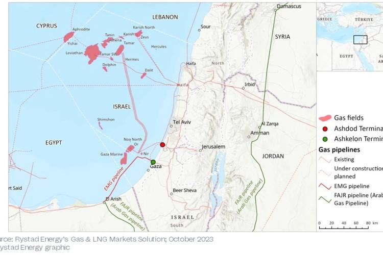 SOCAR's participation in the development of Israel's Tamar gas field is a key event for the energy security of a number of European countries
