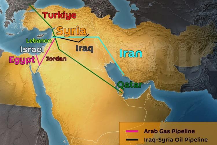 New direction for Azerbaijani gas: Strategic entry into the Middle East energy market